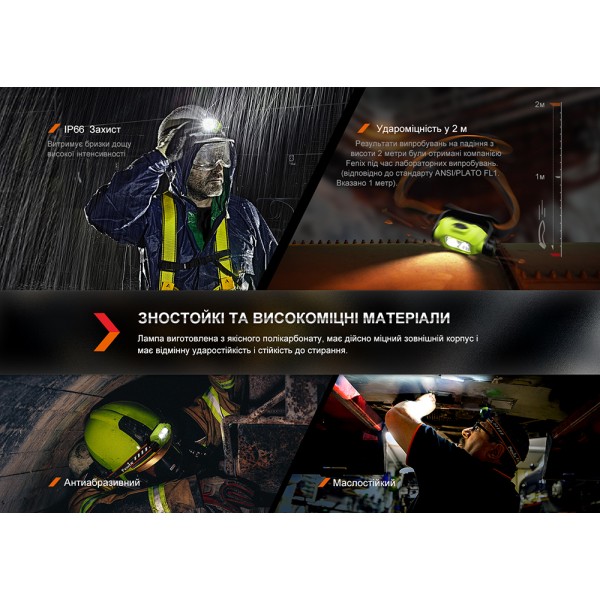 Фонарь налобный Fenix ​​WH23R с бесконтактным датчиком 