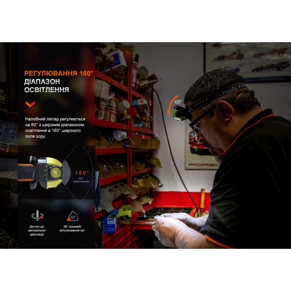 Фонарь налобный Fenix ​​WH23R с бесконтактным датчиком 