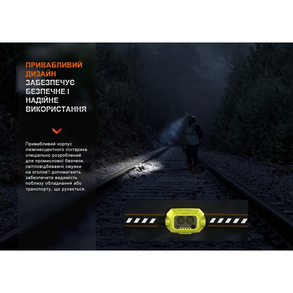 Фонарь налобный Fenix ​​WH23R с бесконтактным датчиком 