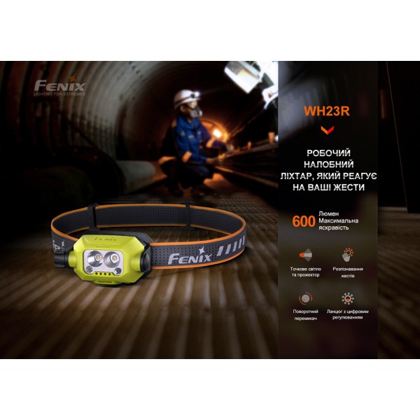 Фонарь налобный Fenix ​​WH23R с бесконтактным датчиком 