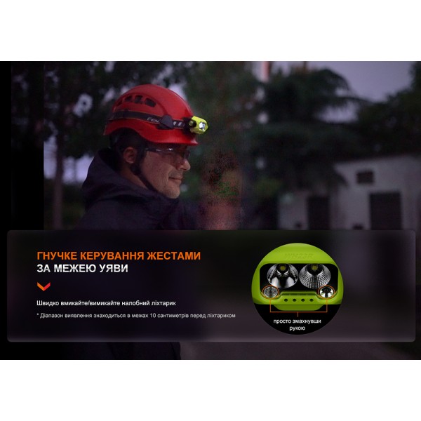 Фонарь налобный Fenix ​​WH23R с бесконтактным датчиком 