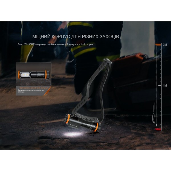 Ліхтар налобний вибухобезпечний Fenix WH35RE