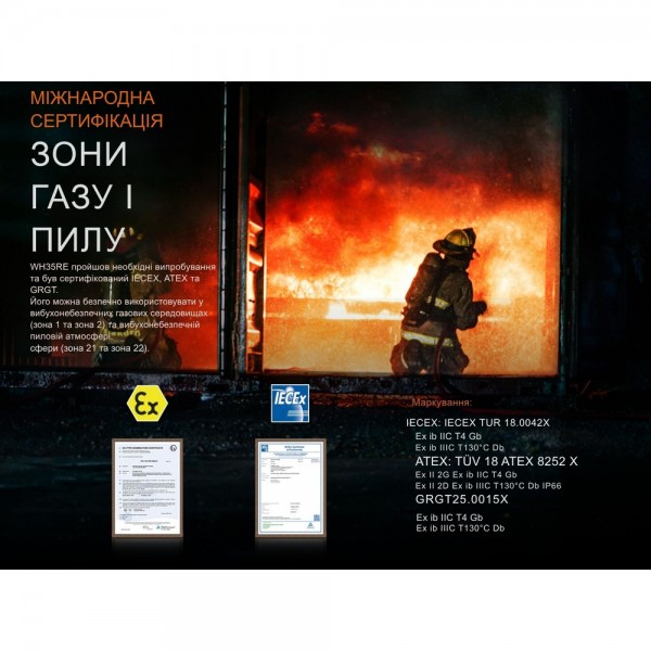 Ліхтар налобний вибухобезпечний Fenix WH35RE