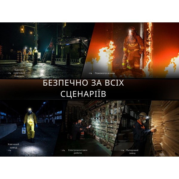 Фонарь налобный взрывобезопасный Fenix ​​WH35RE