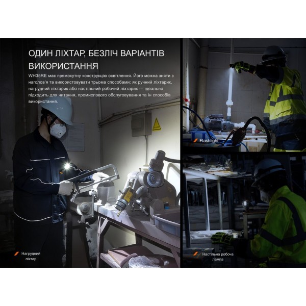 Фонарь налобный взрывобезопасный Fenix ​​WH35RE