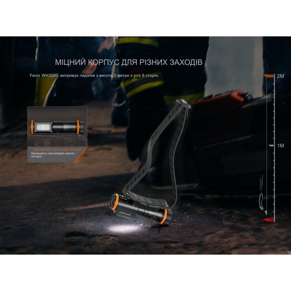 Фонарь налобный взрывобезопасный Fenix ​​WH35RE