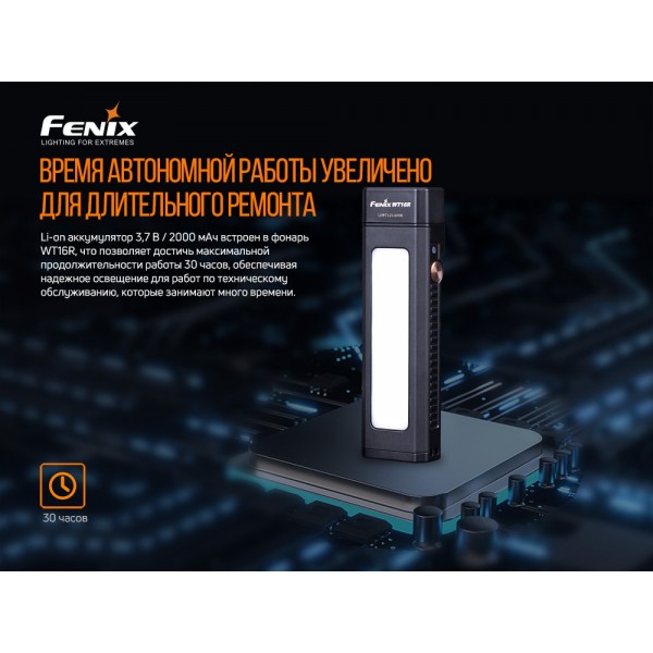 Мультифонарь Fenix ​​WT16R 