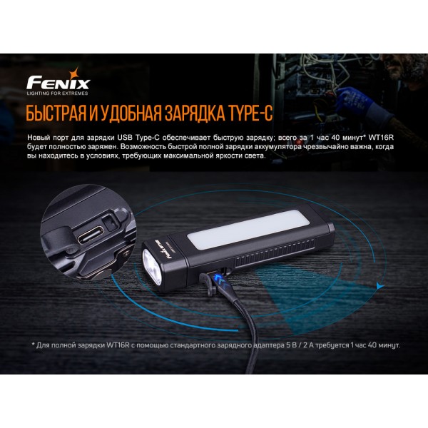 Мультифонарь Fenix ​​WT16R 