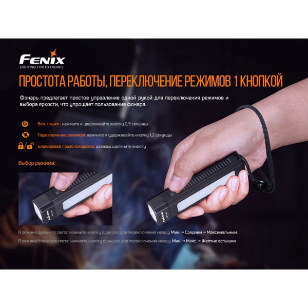 Мультифонарь Fenix ​​WT16R 