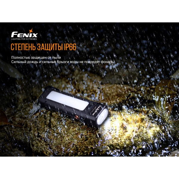 Мультифонарь Fenix ​​WT16R 