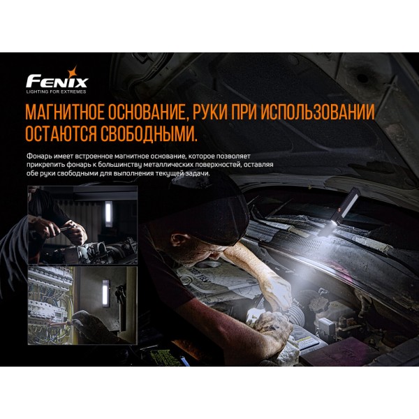 Мультифонарь Fenix ​​WT16R 