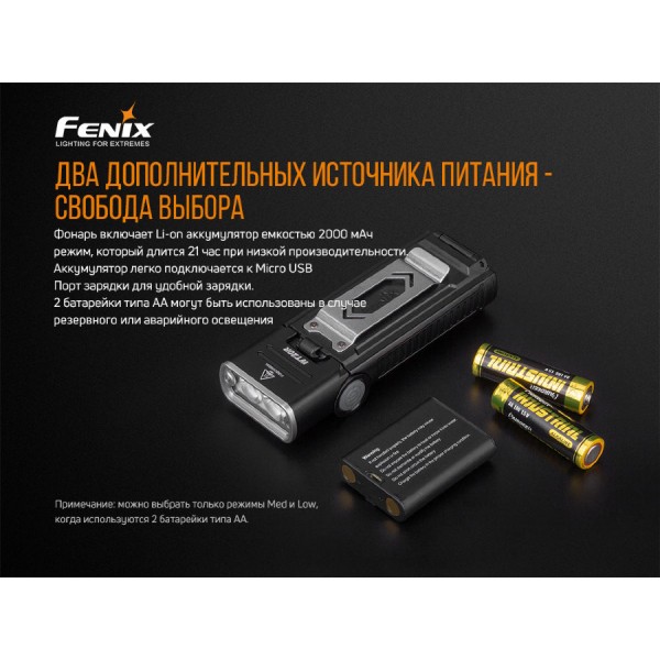 Фонарь Fenix ​​WT20R