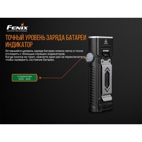 Фонарь Fenix ​​WT20R