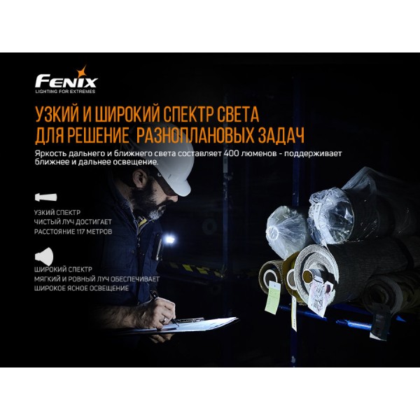Фонарь Fenix ​​WT20R