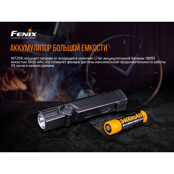 Фонарь ручной Fenix ​​WT25R 