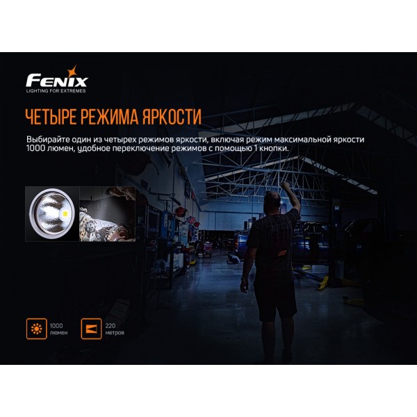 Фонарь ручной Fenix ​​WT25R 