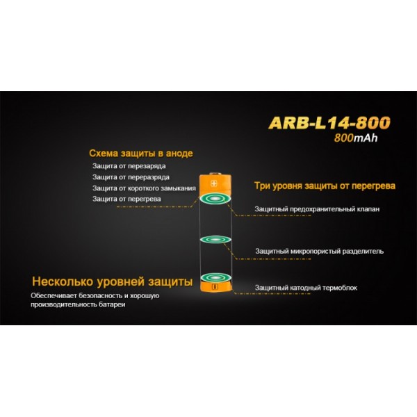 Аккумулятор 14500 Fenix ​​ARB-L14 800mAh