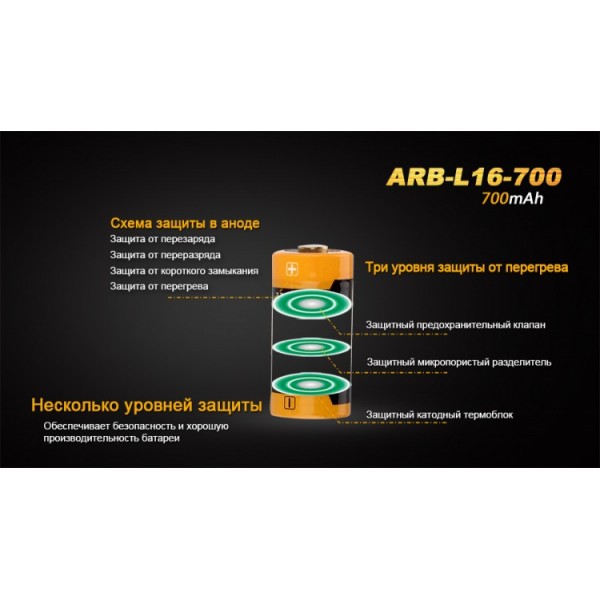 Аккумулятор 16340 Fenix ​​ARB-L16 700mAh