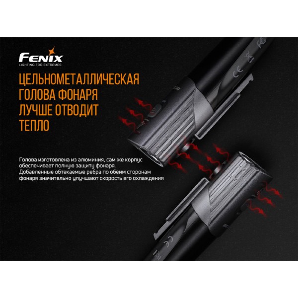 Велофара Fenix BC21R V2.0 + акумулятор та зарядка