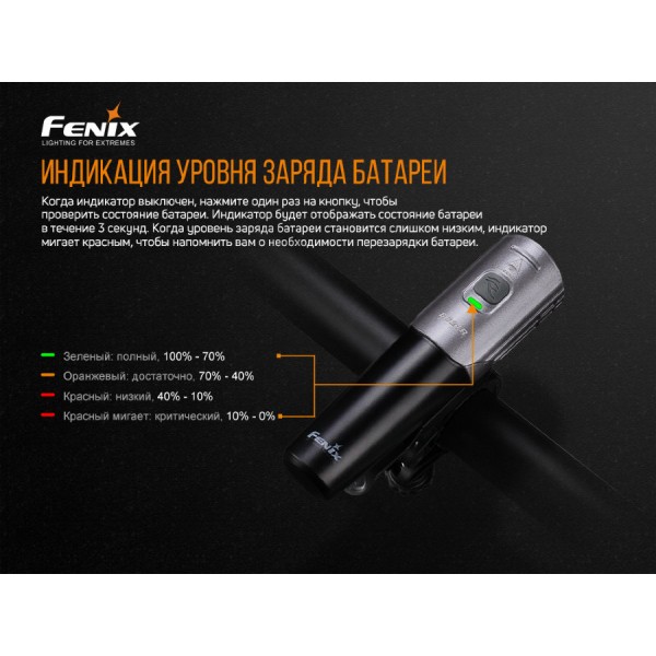 Велофара Fenix BC21R V2.0 + акумулятор та зарядка