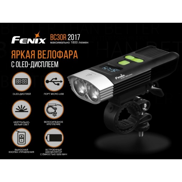 Велофара Fenix ​​BC30R 