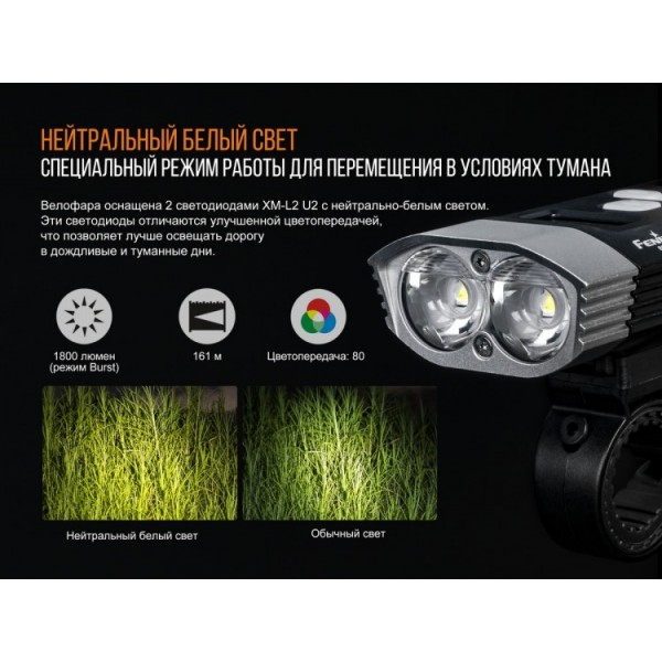 Велофара Fenix ​​BC30R 