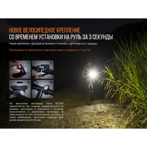 Велофара Fenix ​​BC30R 