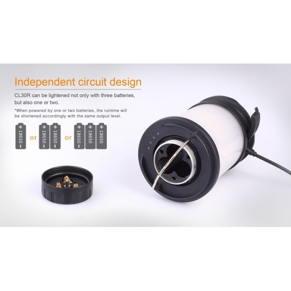 Фонарь Fenix ​​CL30R черный 