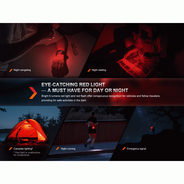 Фонарик брелок Fenix ​​E-SPARK с функцией powerbank