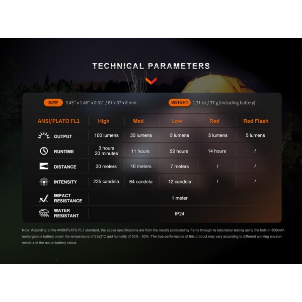 Фонарик брелок Fenix ​​E-SPARK с функцией powerbank