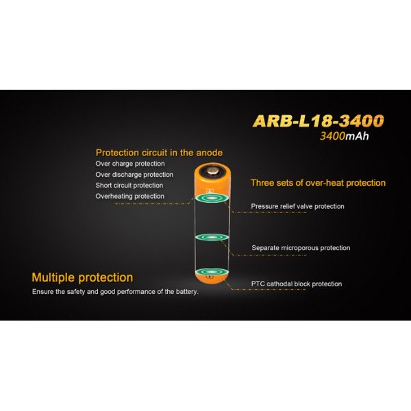 Аккумулятор 18650 3400 mAh Fenix ​​ARB-L18, защищенный
