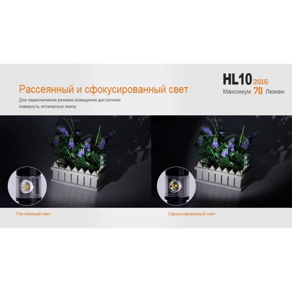 Налобний ліхтар Fenix HL10