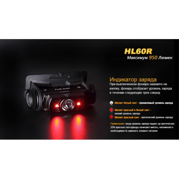 Фонарь Fenix ​​HL60R + аккумулятор и зарядка + Подарок тактический рюкзак!