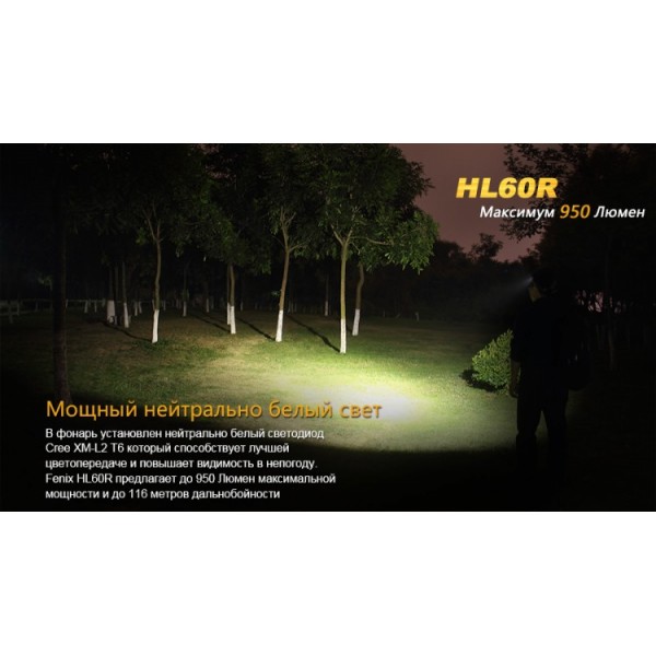 Фонарь Fenix ​​HL60R + аккумулятор и зарядка + Подарок тактический рюкзак!