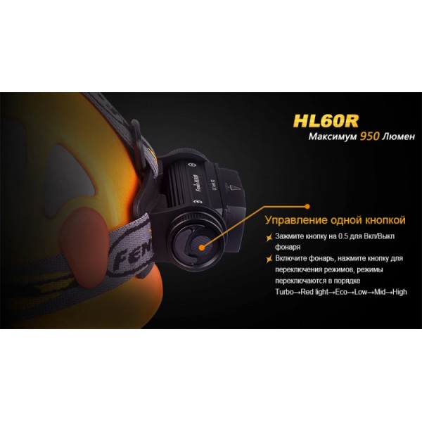 Фонарь Fenix HL60R + аккумулятор и зарядка  + Подарок тактический рюкзак!