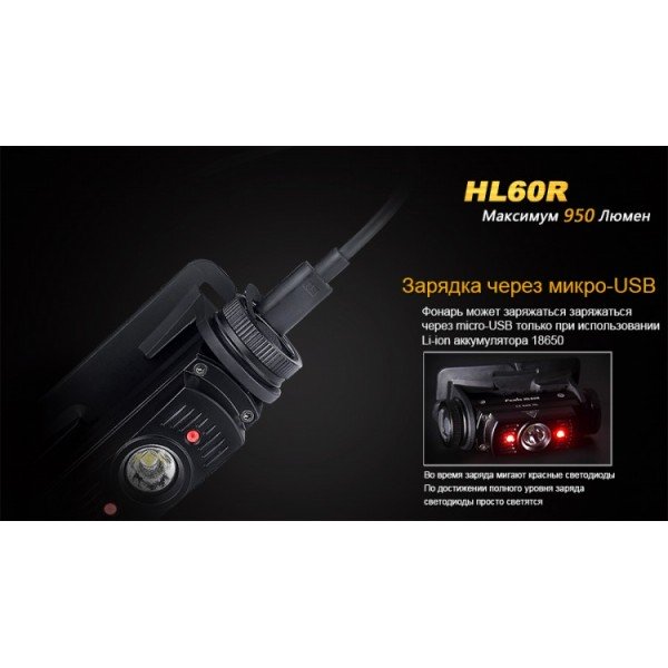 Фонарь Fenix HL60R + аккумулятор и зарядка  + Подарок тактический рюкзак!