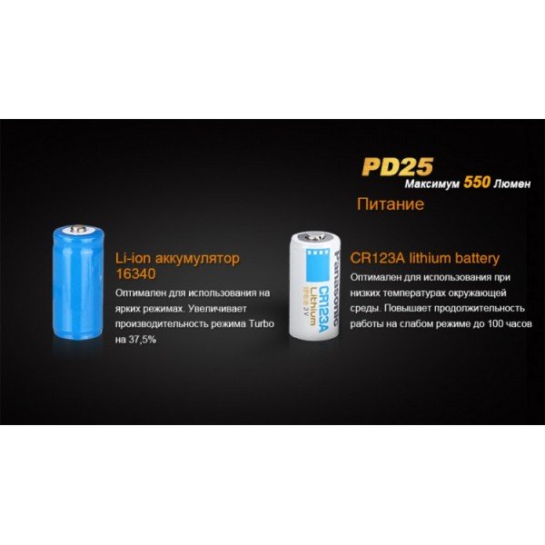 Ліхтар Fenix PD25 + акумулятор з USB портом