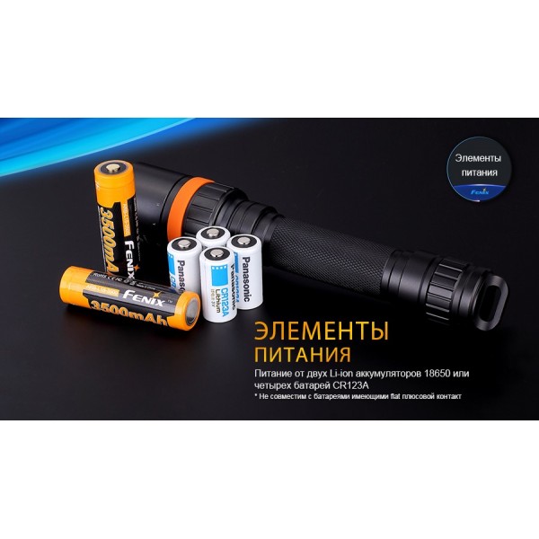 Ліхтар для дайвінгу Fenix SD20