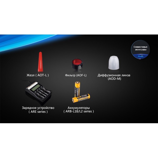 Ліхтар для дайвінгу Fenix SD20