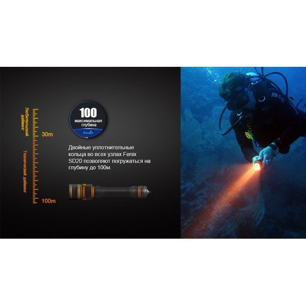 Ліхтар для дайвінгу Fenix SD20