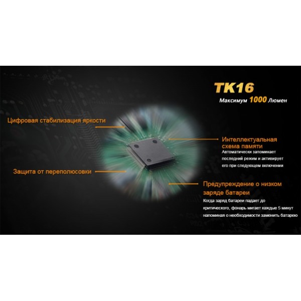 Тактический фонарь Fenix ​​TK16+аккумулятор Fenix ​​2600 mAh с USB-зарядкой в ​​подарок!