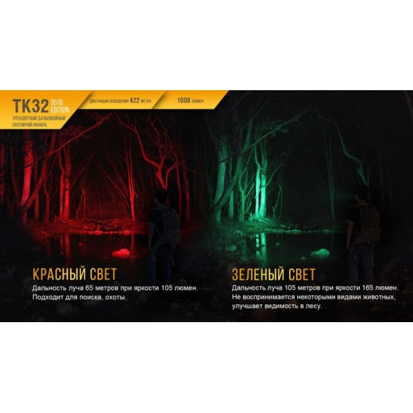 Тактичний ліхтар Fenix TK32