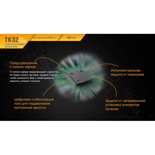 Тактичний ліхтар Fenix TK32