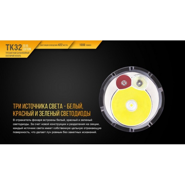 Тактичний ліхтар Fenix TK32