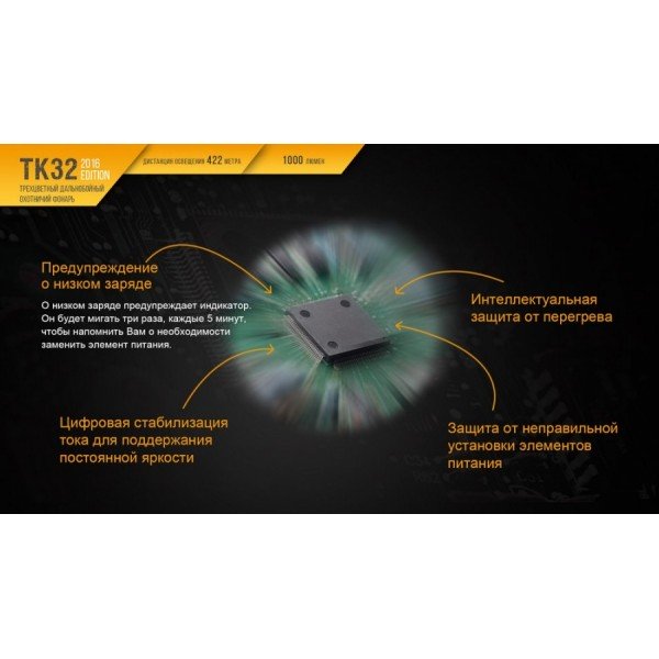 Тактичний ліхтар Fenix TK32