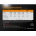 Фонарь Fenix ​​UC35 V2.0 + аккумулятор. Fenix ​​3400 мАч, USB-кабель