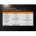 Ліхтар Fenix UC35 V2.0 + акумулятор. Fenix 3400 мАг, USB-кабель