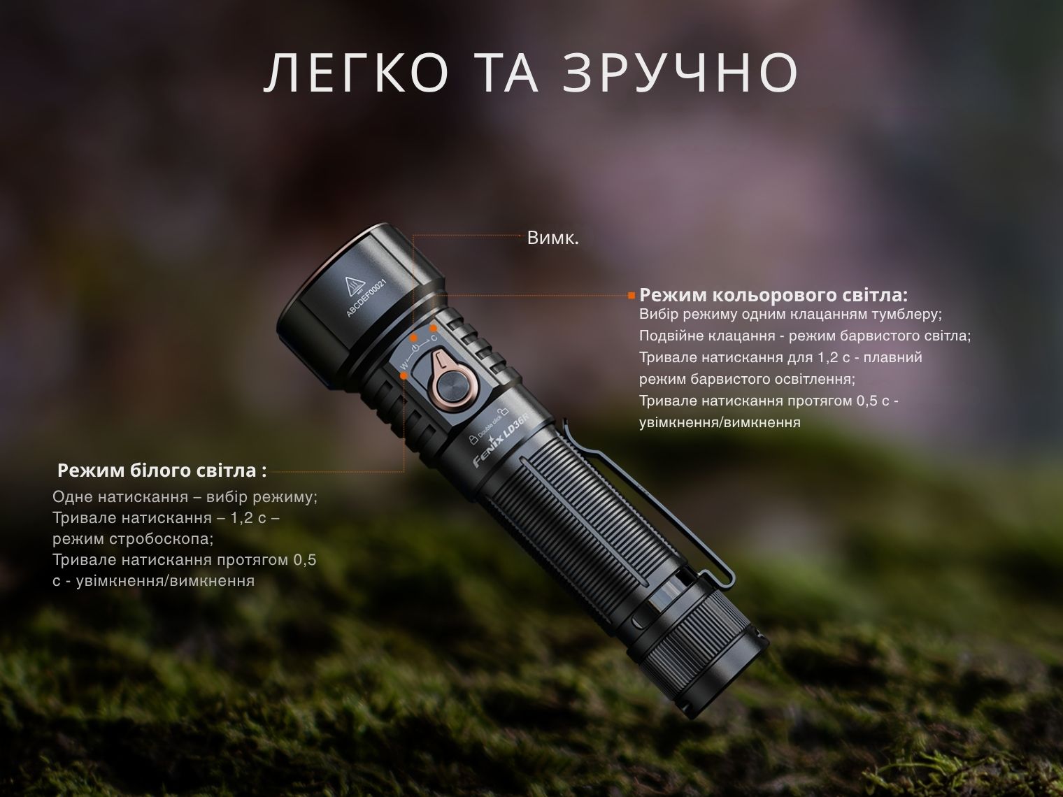Ліхтар ручний Fenix LD36RB чорний
